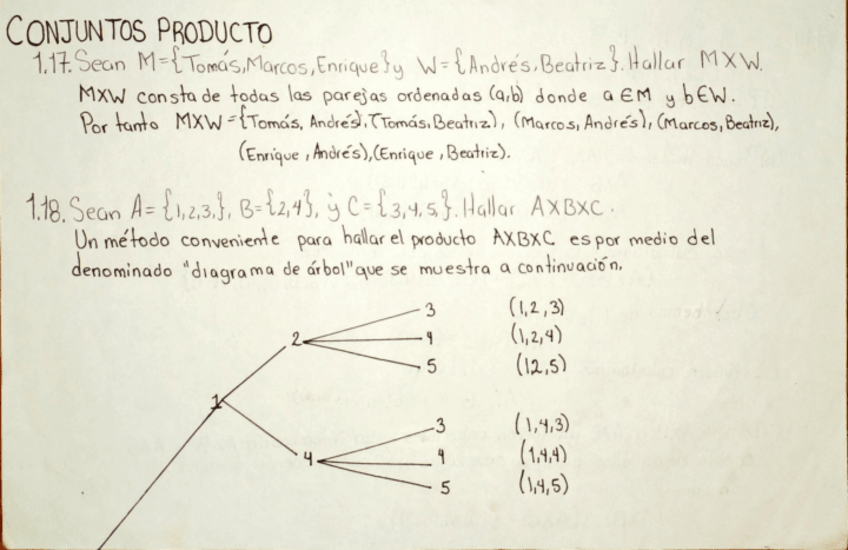 Miniatura del documento Problemas-conjuntos-producto.pdf