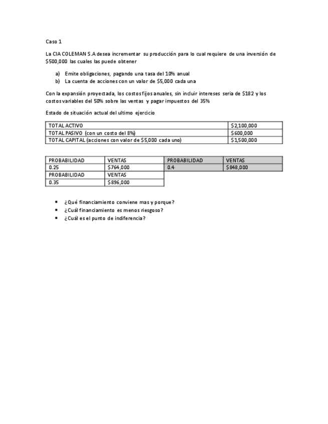 Miniatura del documento Casos-de-Finanzas.pdf