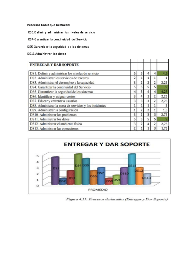 Miniatura del documento COBIT.pdf