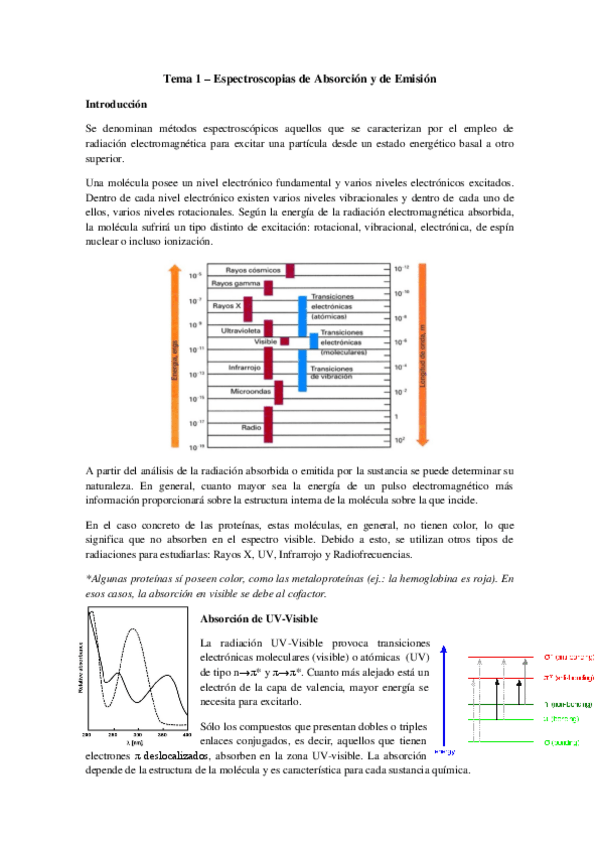 Miniatura del documento Tema 1 - Espectroscopías de Absorción y de Emisión.pdf