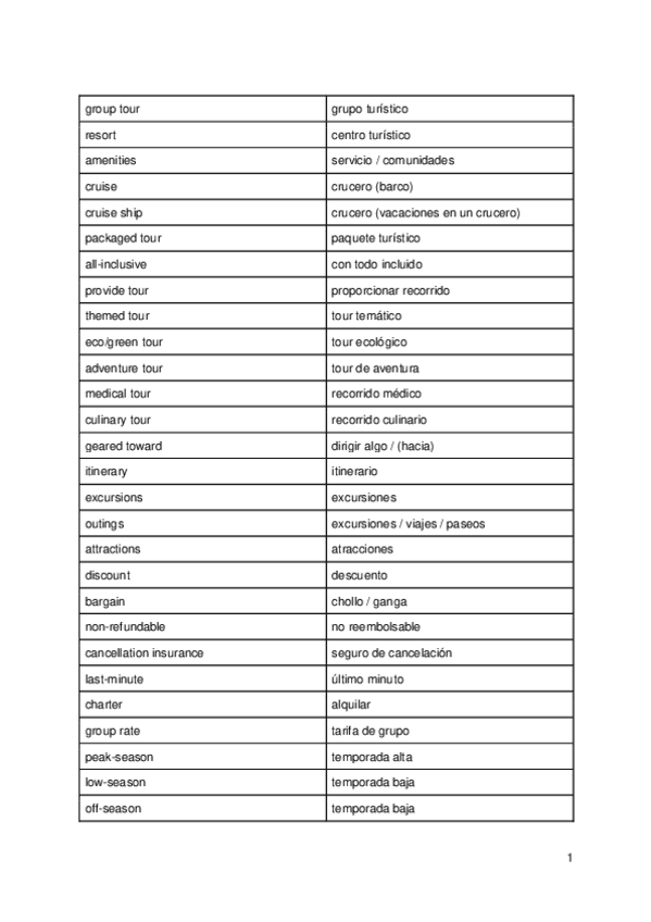Miniatura del documento VOC.pdf