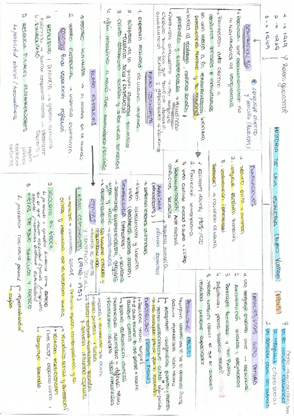 Miniatura del documento BUERO.pdf