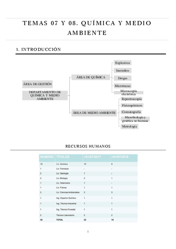 Miniatura del documento Temas-07-y-08-Criminalistica.pdf