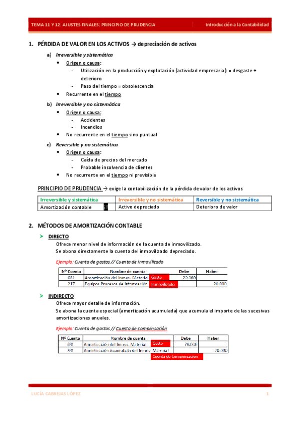 Miniatura del documento TEMA-11-Y-12.pdf