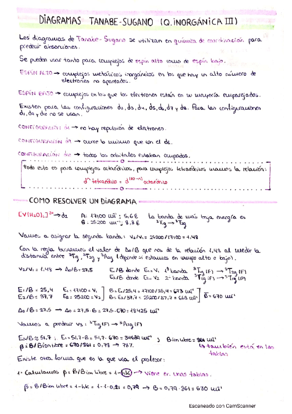 Miniatura del documento Diagramas-Tanabe-Sugano.pdf