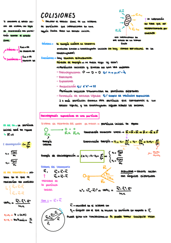 Miniatura del documento Colisiones.pdf