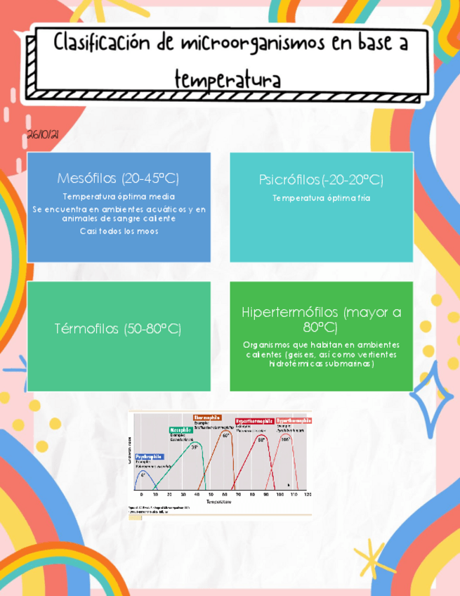 Miniatura del documento Apuntes-.pdf