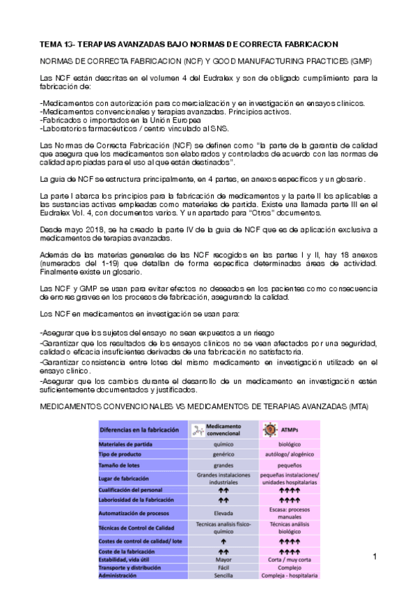 Miniatura del documento TEMA-13-TERAPIAS-AVANZADAS-BAJO-NORMAS-DE-CORRECTA-FABRICACION-.pdf