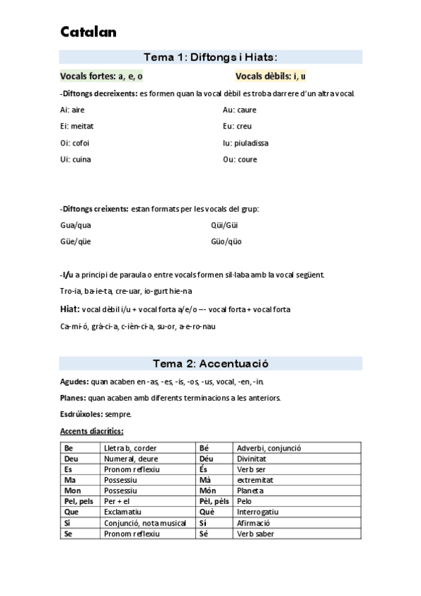 Miniatura del documento Catalan-1-trimestre.pdf
