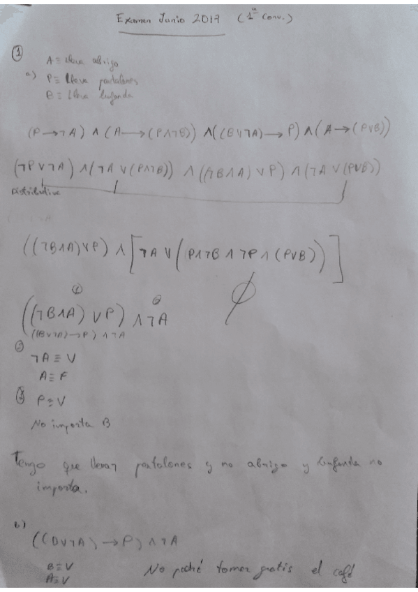 Miniatura del documento EXAMEN_RESUELTO_MD_JUNIO_2017.pdf