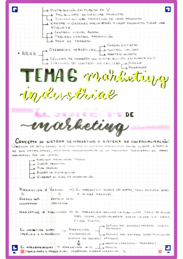 Miniatura del documento Tema-6.pdf