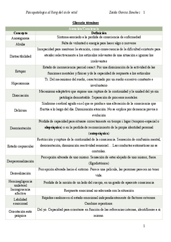 Miniatura del documento Glosario-psicopatologia-adultos.pdf
