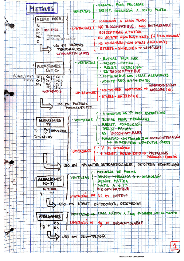 Miniatura del documento BIOMAT-Super-resumen-de-teoria.pdf