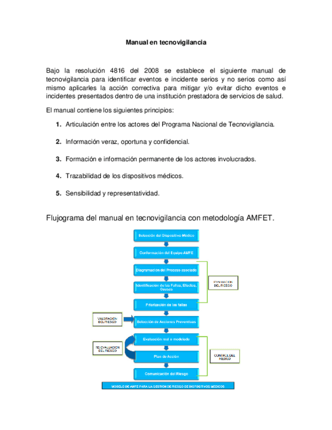 Miniatura del documento investigacion-manual-en-tecnovigilancia.pdf