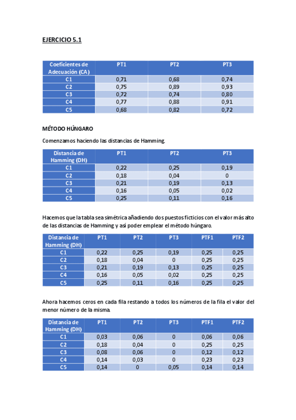 Miniatura del documento Ejercicio5.pdf