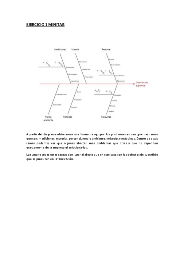 Miniatura del documento EjerciciosMinitab.pdf