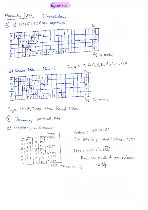 Miniatura del documento EjerciciosExamenesINFORMATICA.pdf