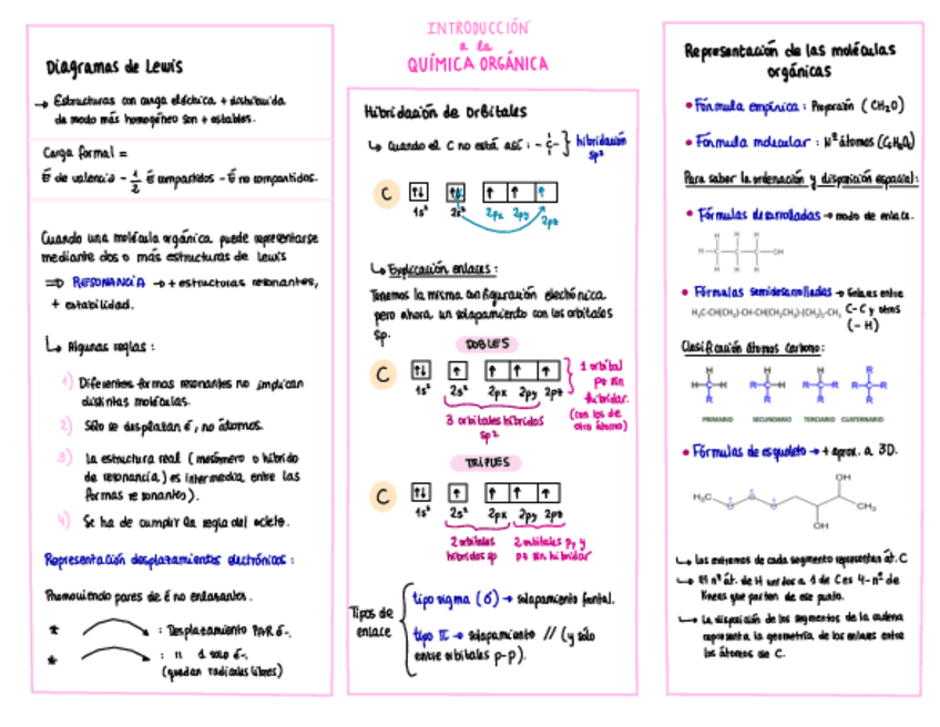 Miniatura del documento Esquema-General.pdf