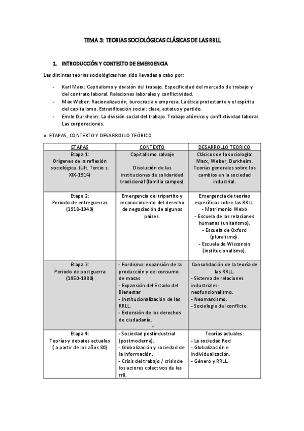 Miniatura del documento Tema-3-Teorias-sociologicas-clasicas-de-las-RR-LL.pdf