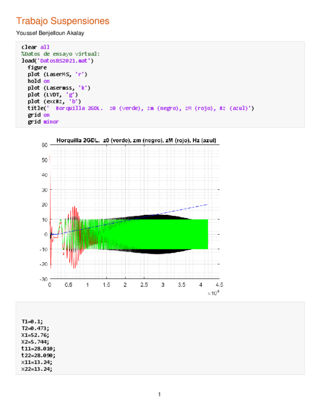 Miniatura del documento TRABAJO-SUSPENSIONES.pdf