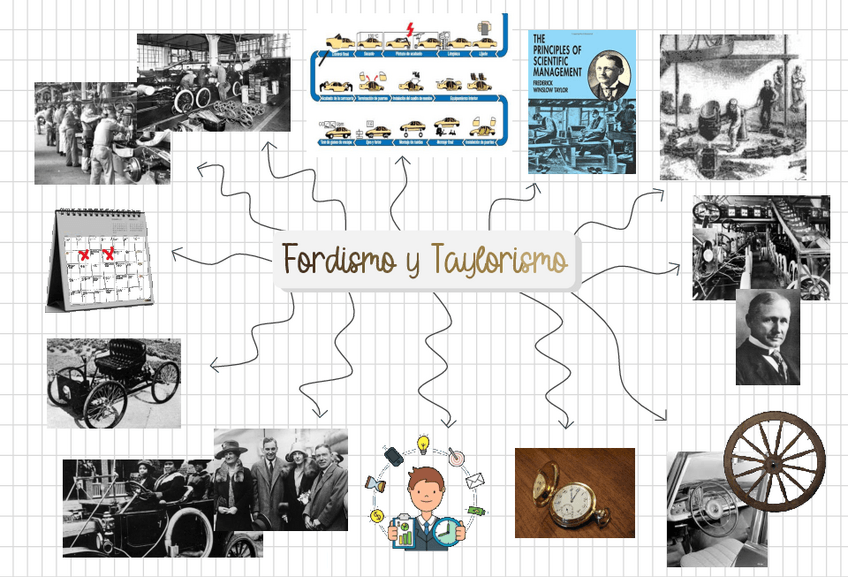 Miniatura del documento EL-PRIMER-AUTO-FORD-T.pdf