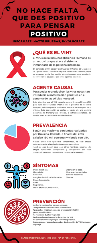 Miniatura del documento INFOGRAFIA-VIH.pdf