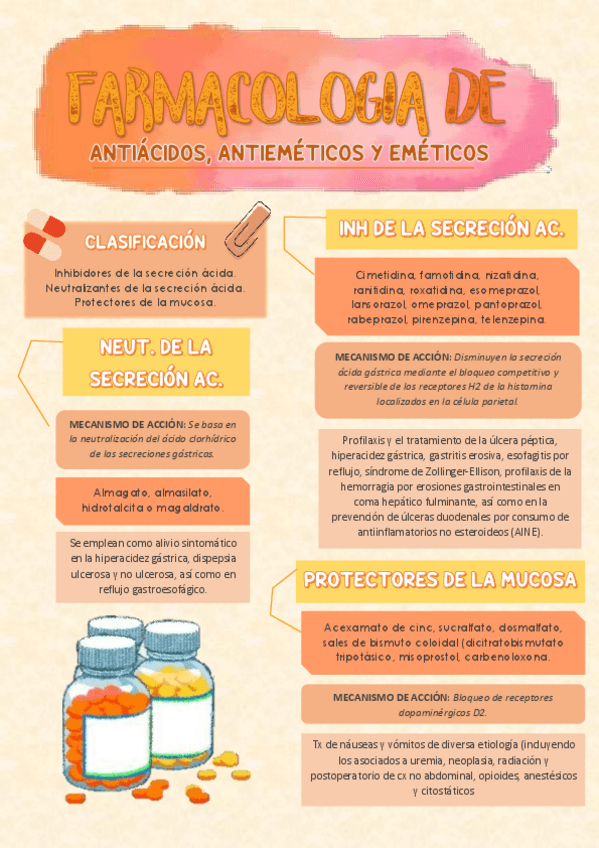 Miniatura del documento INFOGRAFIA-FARMACOLOGIA.pdf