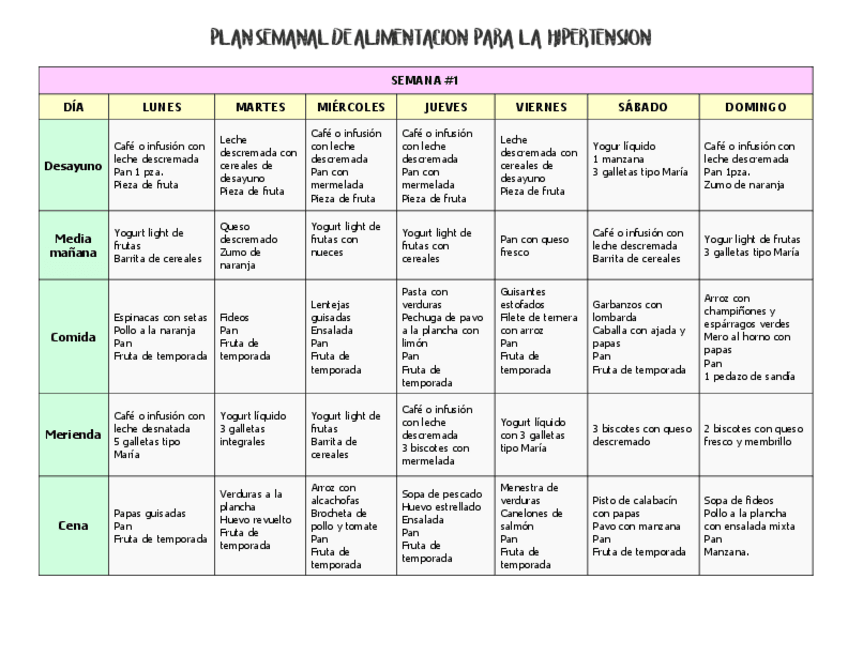 Miniatura del documento DIETA-PARA-HIPERTENSO-SEMANA-1.pdf