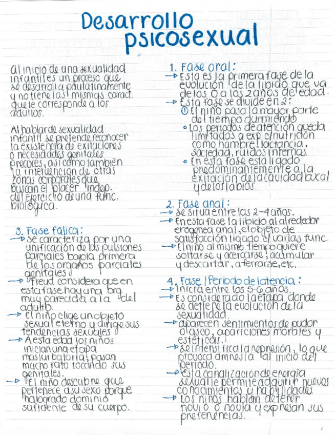 Miniatura del documento DESARROLLO-PSICOSEXUAL.pdf