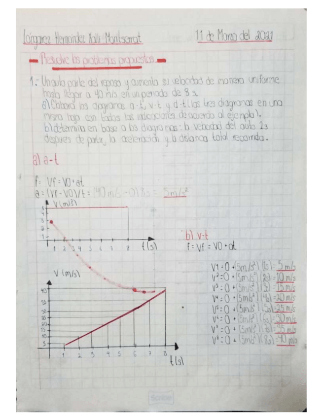 Miniatura del documento MRUV.pdf