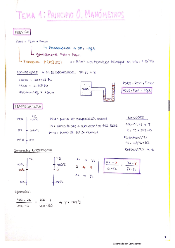 Miniatura del documento Principio-0.pdf