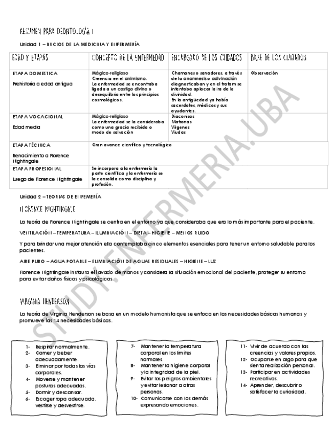 Miniatura del documento RESUMEN-PARA-DEONTOLOGIA-1.pdf