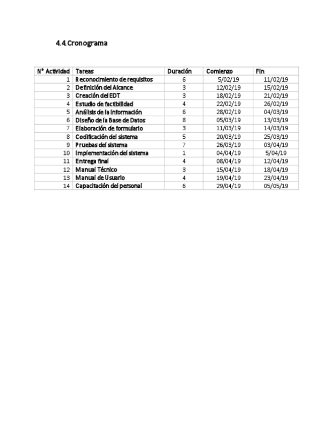 Miniatura del documento Cronograma-y-analisis-de-costos.pdf
