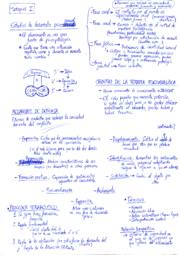 Miniatura del documento Terapias I apuntesitoh.pdf