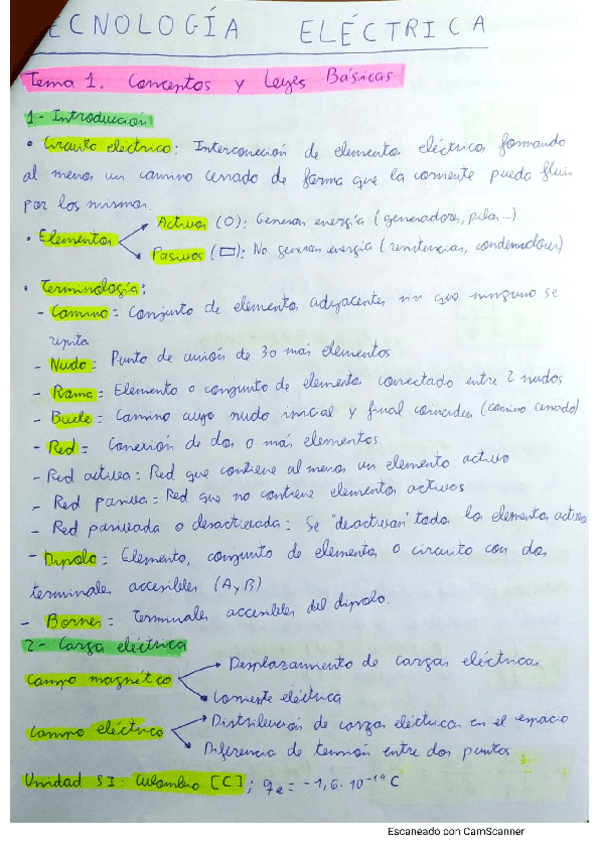 Miniatura del documento Apuntes-Tecnologia-Electrica.pdf