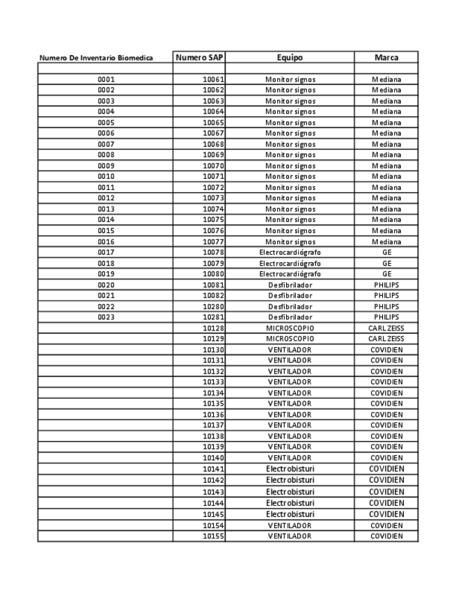 Miniatura del documento INVENTARIO-NUMEROS-EQUIPOS.pdf