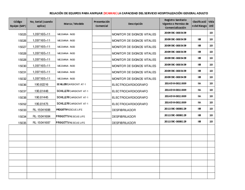 Miniatura del documento LISTADO-DE-EQUIPOSAmpliacion-Camas-Hosp-Gral-Adultos.pdf