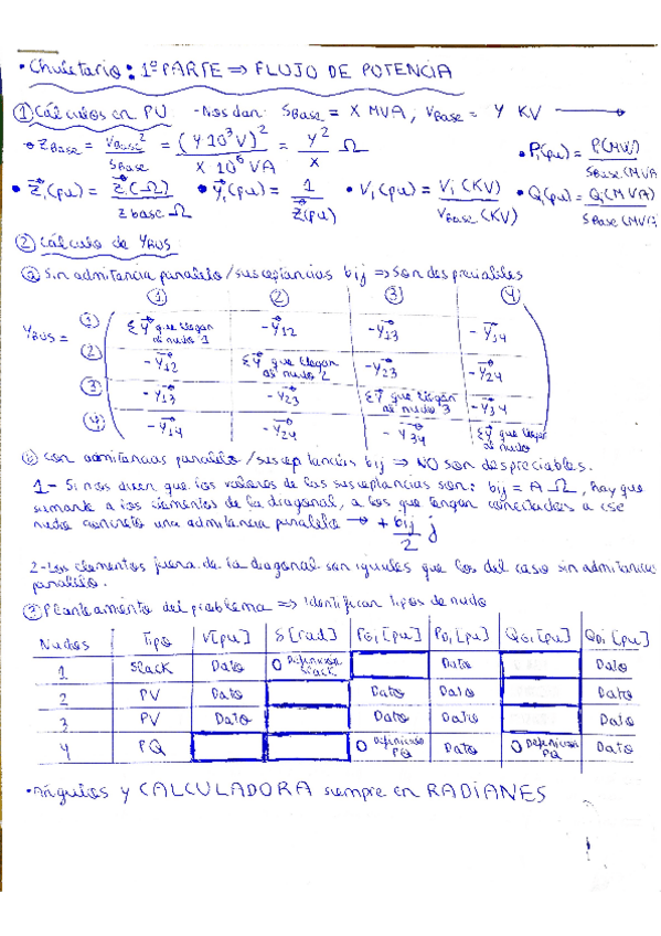 Miniatura del documento Sistemas de Energía Electrica - Apuntes y problemas.pdf