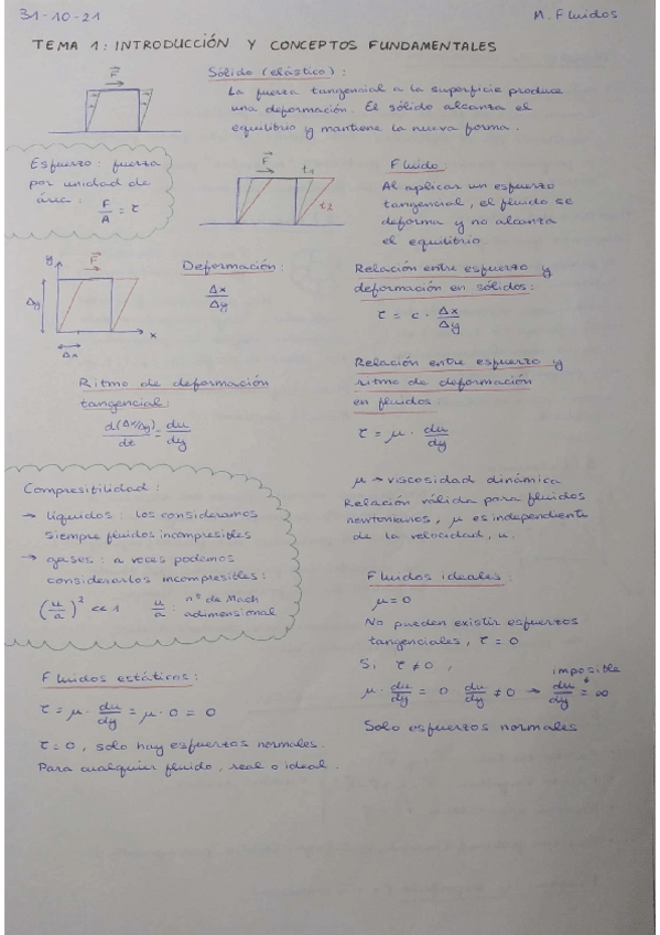 Miniatura del documento Tema-1-MF.pdf
