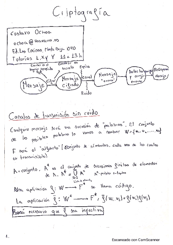 Miniatura del documento ApuntesT1.pdf