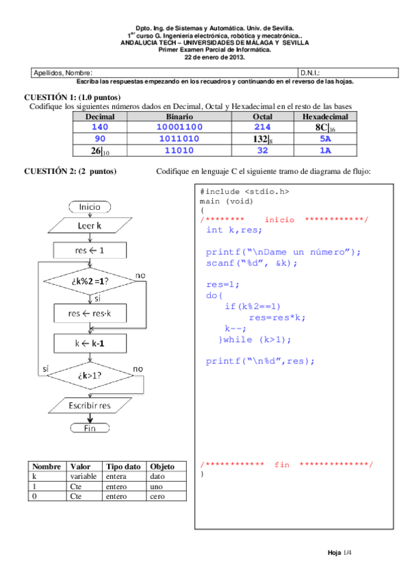 Miniatura del documento Examen_1P_Enero_22_2013_GIERM_v1.pdf