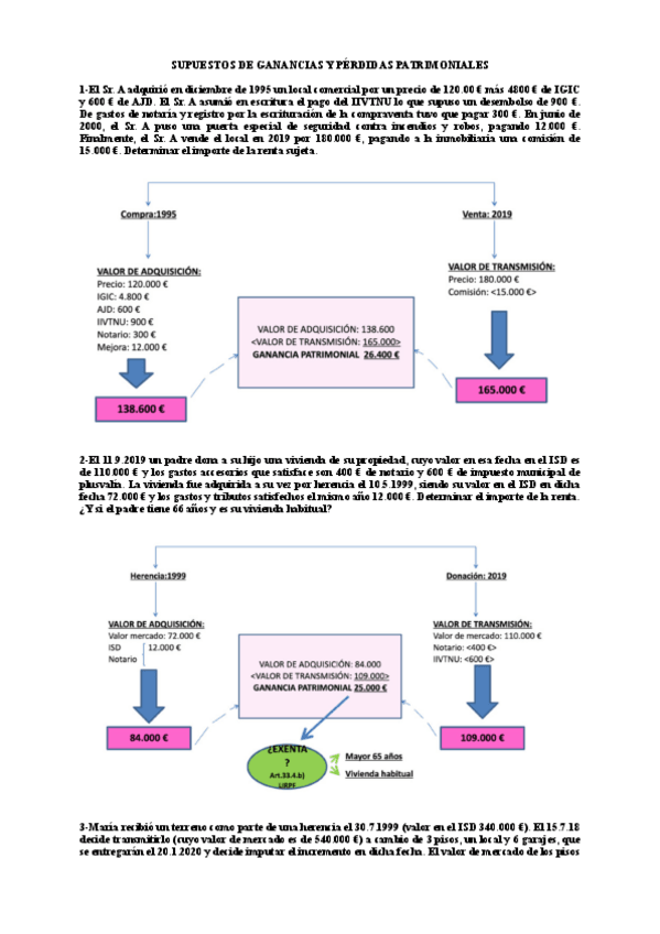 Miniatura del documento Supuestos-de-ganancias-y-perdidas.pdf