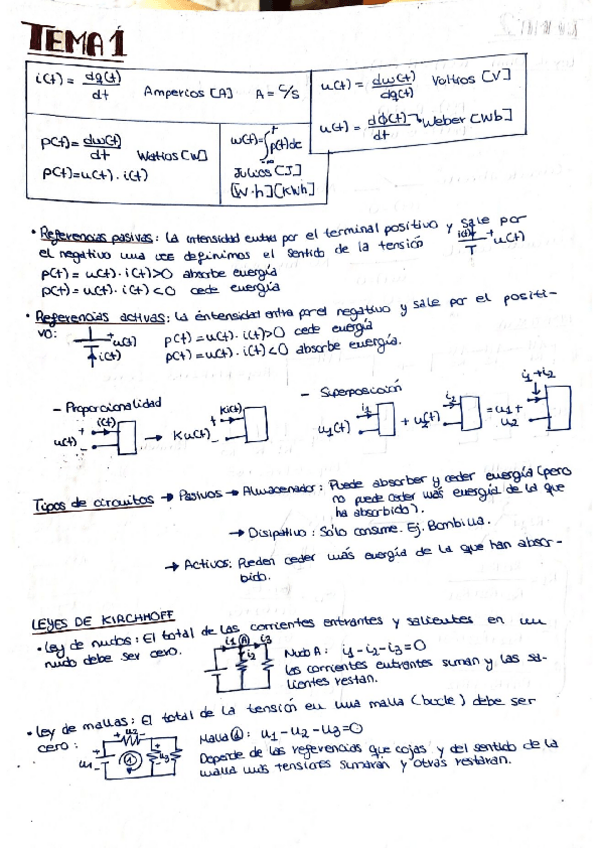 Miniatura del documento Resumen circuitos.pdf