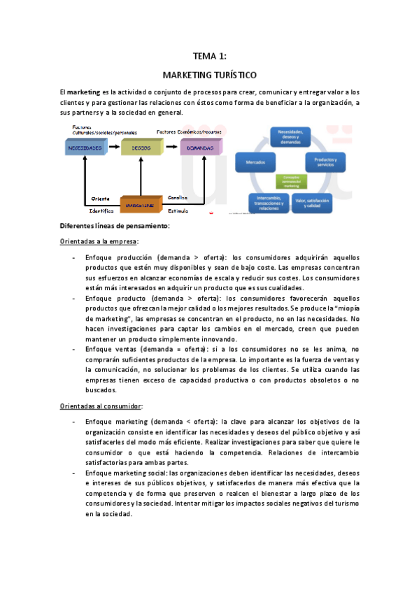 Miniatura del documento Apuntes-Marketing.pdf