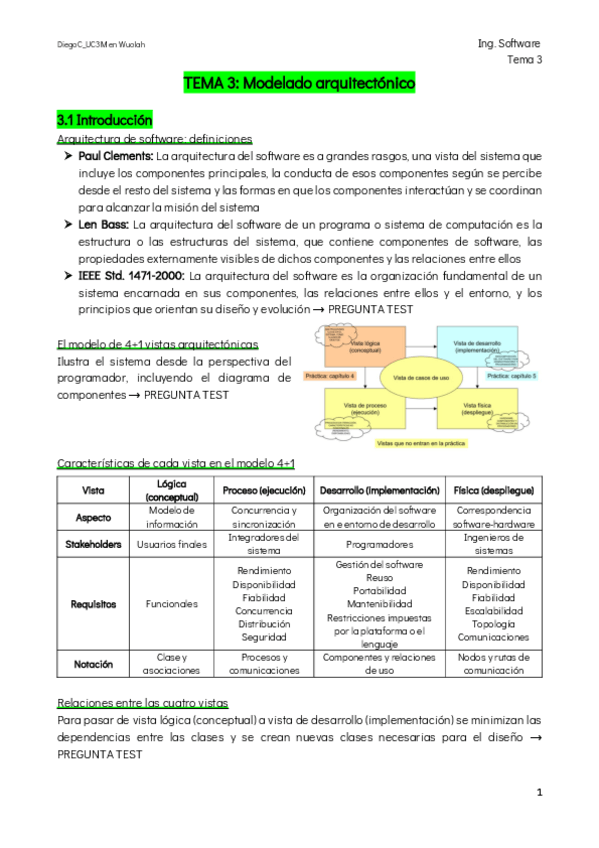 Miniatura del documento TEMA-3-Modelado-arquitectonico.pdf