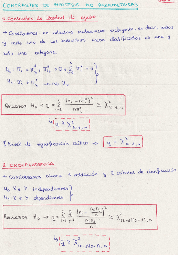 Miniatura del documento Tema5.pdf