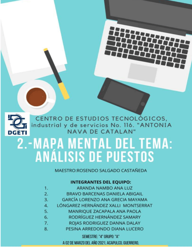 Miniatura del documento 2-Mapa-mental-de-Analisis-de-puestos.pdf