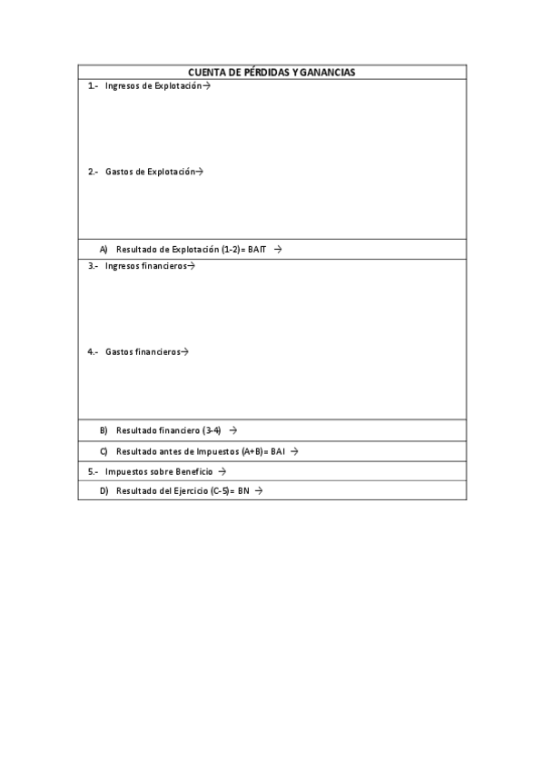 Miniatura del documento plantilla-CUENTA-DE-PERDIDAS-Y-GANANCIAS.pdf