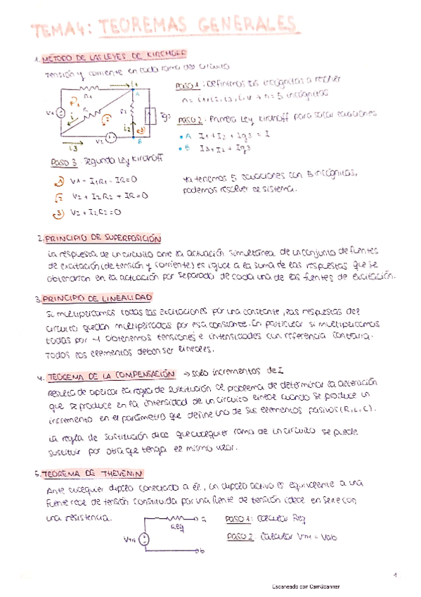 Miniatura del documento T4-Teoremas-generales.pdf