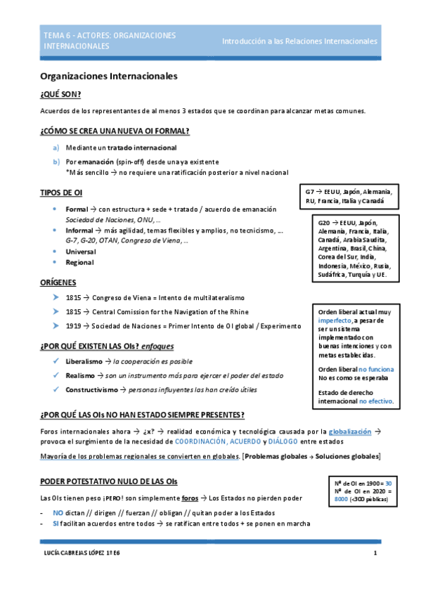 Miniatura del documento Tema-6-Organizaciones-Internacionales.pdf